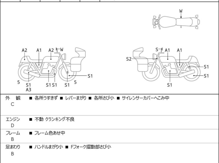 Мотоцикл HD XL883R с пробегом 15772 km