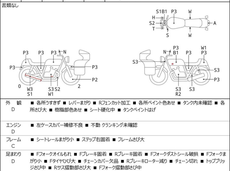Мотоцикл Suzuki BANDIT250 с пробегом 19292 km