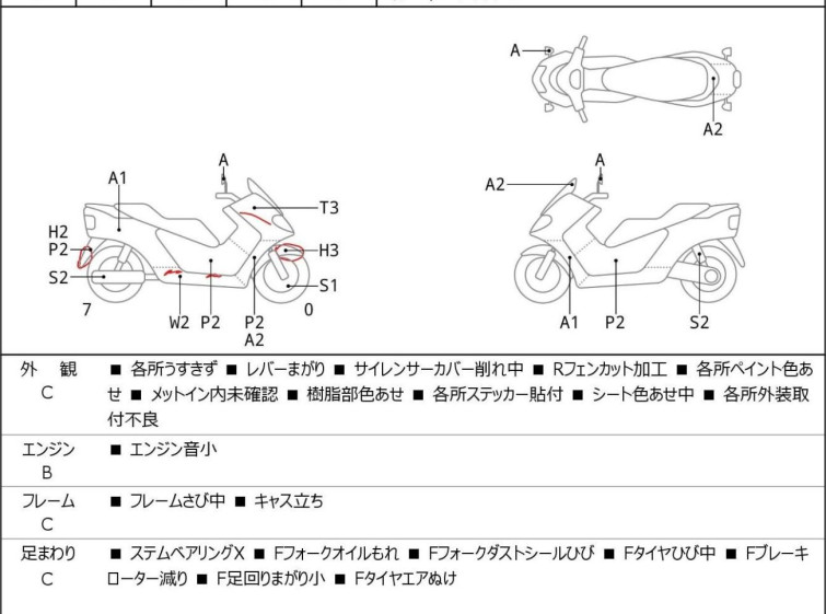 Мотоцикл Yamaha MAJESTY 250SV с пробегом 32955 km