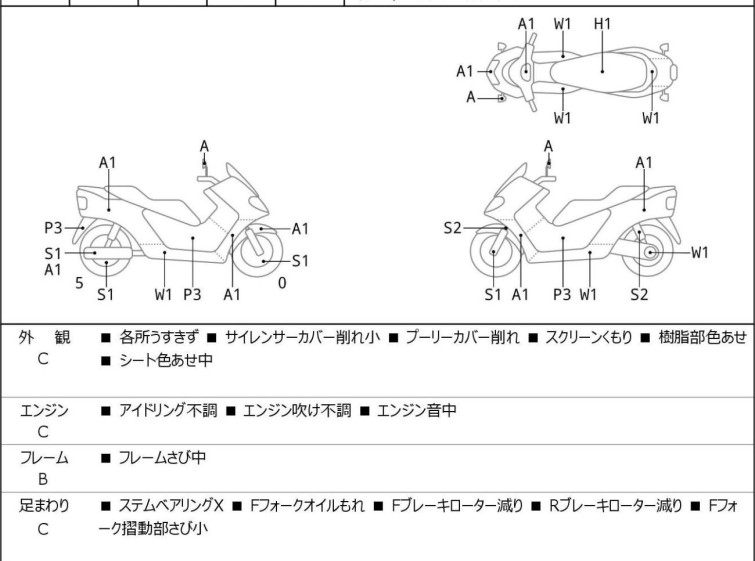 Мотоцикл Yamaha GRAND MAJESTY250 с пробегом 61409 km
