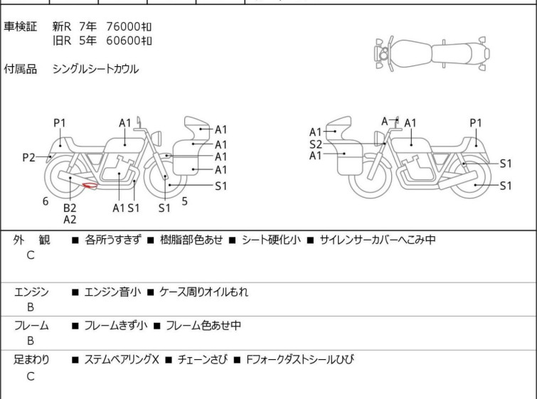 Мотоцикл Suzuki GSX-R600 з пробігом 77890 km