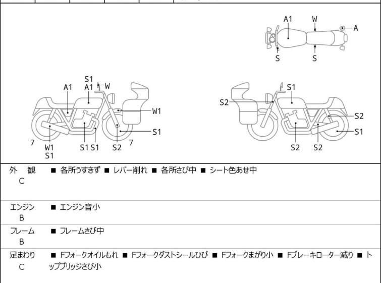 Мотоцикл Suzuki GRASSTRACKER BIGBOY с пробегом 13629 km