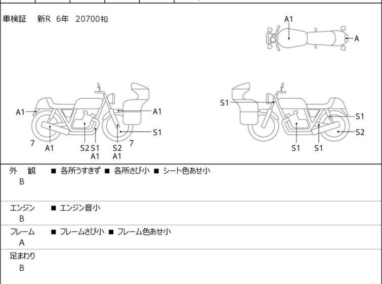 Мотоцикл Yamaha SR400 с пробегом 22144 km