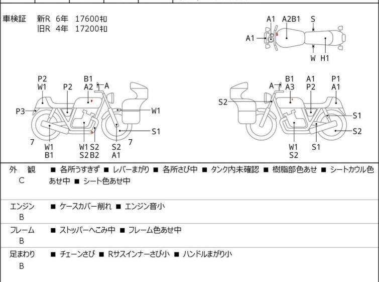 Мотоцикл Honda CB400SF с пробегом 18344 km