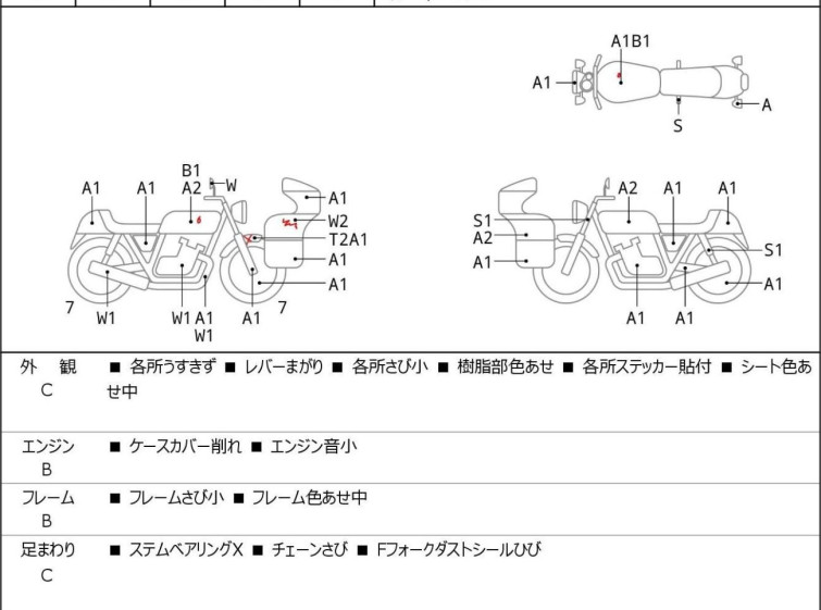Мотоцикл Kawasaki Z250 с пробегом 20164 km