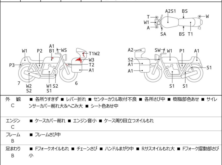 Мотоцикл Kawasaki Z250 с пробегом 13879 km