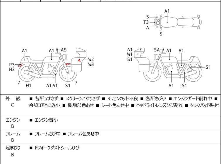 Мотоцикл Suzuki GSR250 з пробігом 39712 km