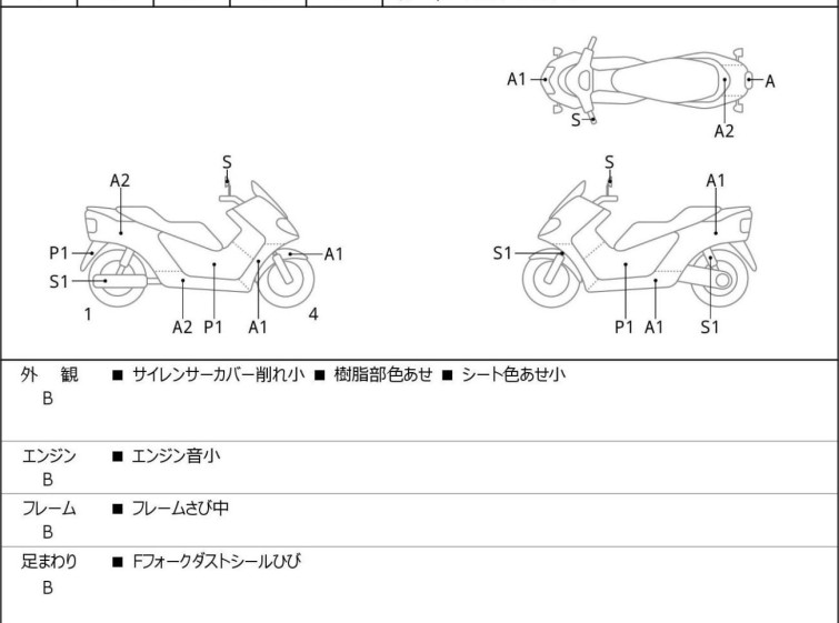 Мотоцикл Honda FORZA Z з пробігом 5723 km