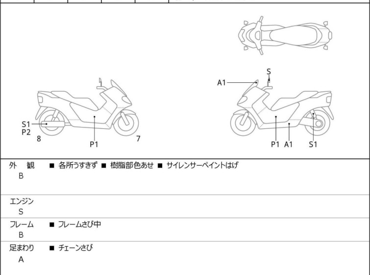Мотоцикл Honda X-ADV750 с пробегом 4448 km