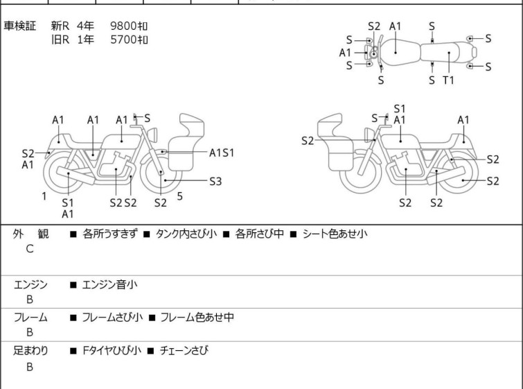 Мотоцикл Yamaha SR400 з пробігом 10216 km
