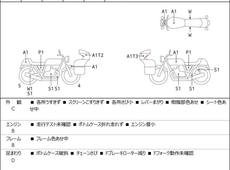 Мотоцикл Honda REBEL S CMX250 с пробегом 11097 km