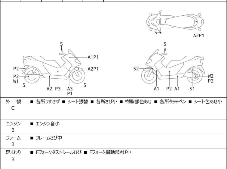 Мотоцикл Suzuki SKYWAVE 250SS с пробегом 58651 km