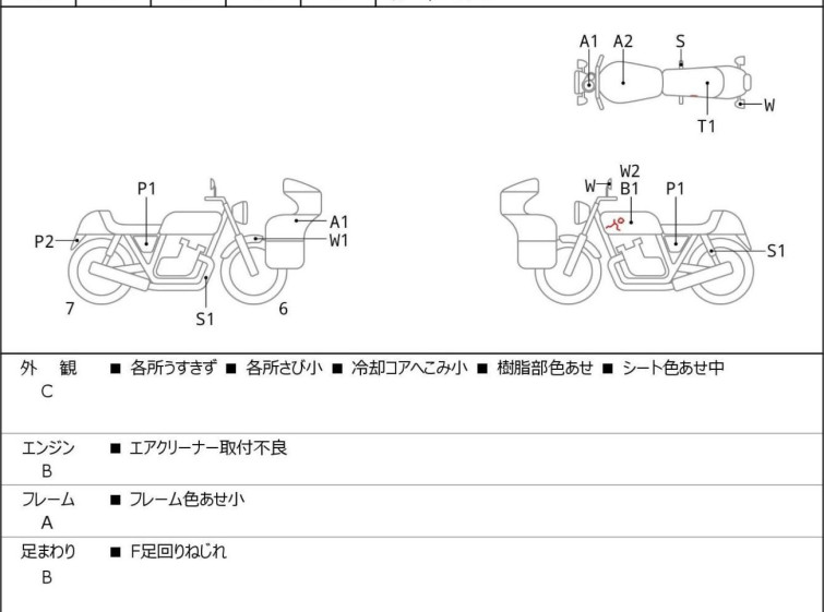 Мотоцикл Honda CB250R з пробігом 4707 km