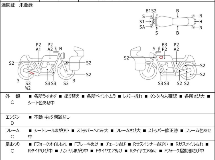 Мотоцикл Honda CB750SFK с пробегом 12737 m
