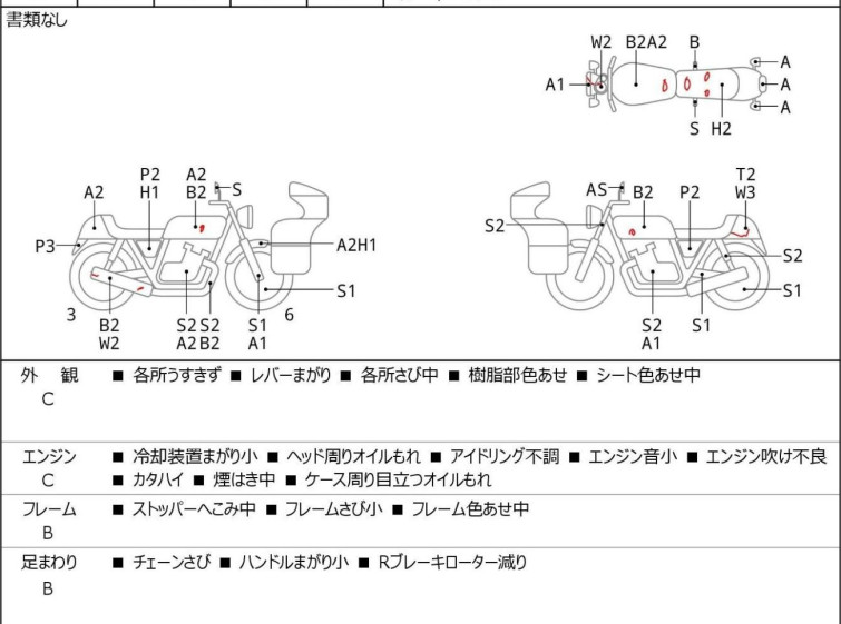 Мотоцикл Honda CB400SFV с пробегом 42577 km