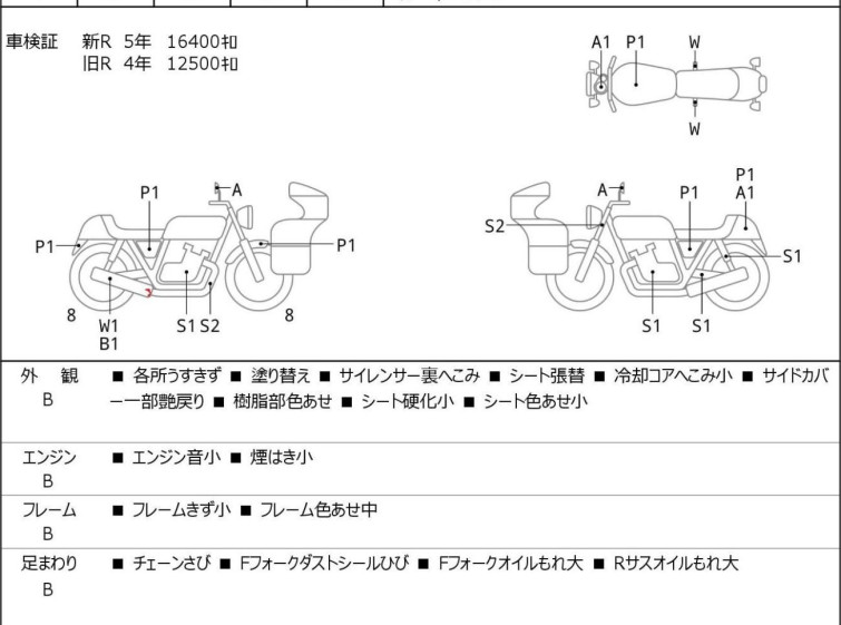 Мотоцикл Honda CB1300SF з пробігом 16516 km