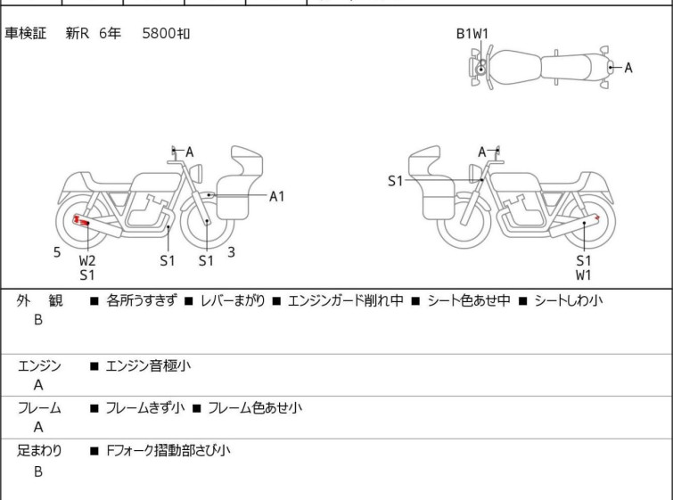 Мотоцикл Honda CB1100RS з пробігом 8096 km