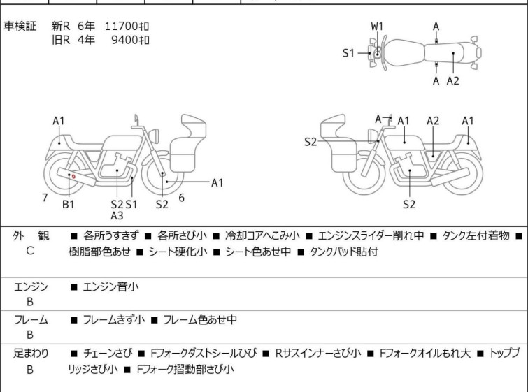 Мотоцикл Honda CB1300SF з пробігом 14225 km