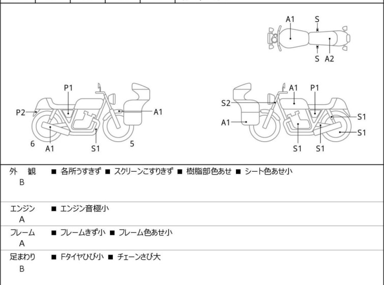 Мотоцикл Honda CBR250RR с пробегом 3984 km