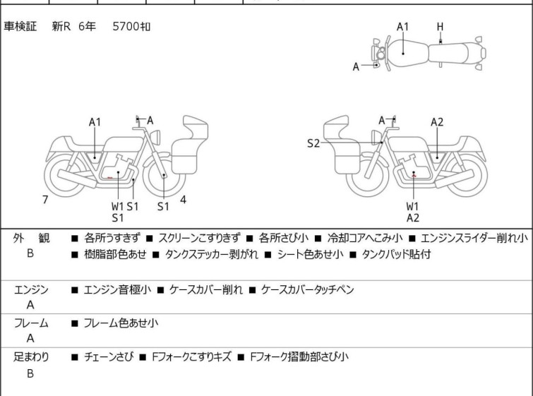 Мотоцикл Kawasaki Z900RS CAFE з пробігом 6759 km