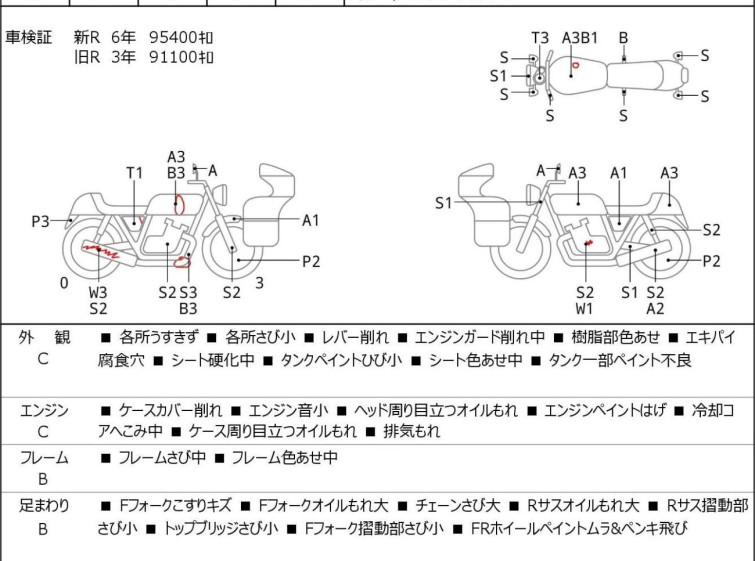 Мотоцикл Kawasaki ZEPHYR1100 з пробігом 97891 km