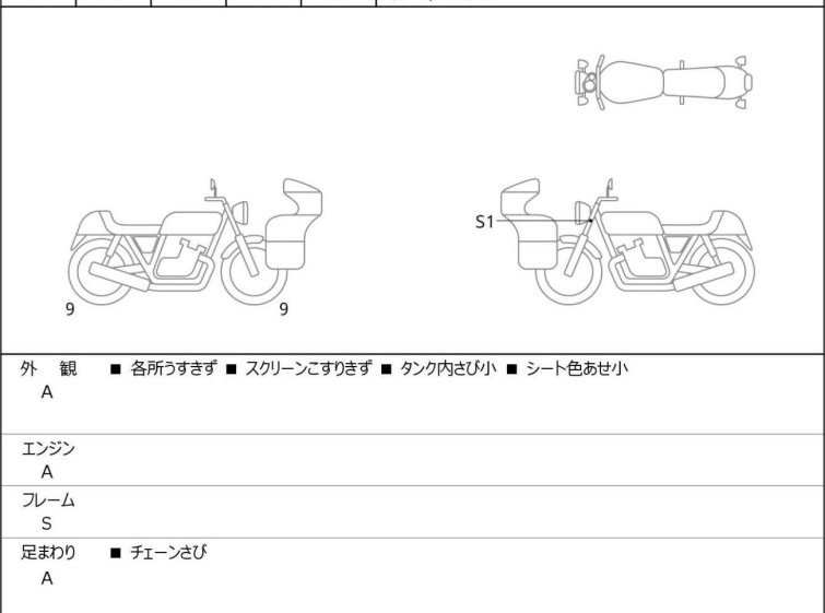 Мотоцикл Honda REBEL CMX250 з пробігом 84 km