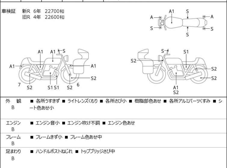 Мотоцикл HD FXDL1580 з пробігом 22760 km
