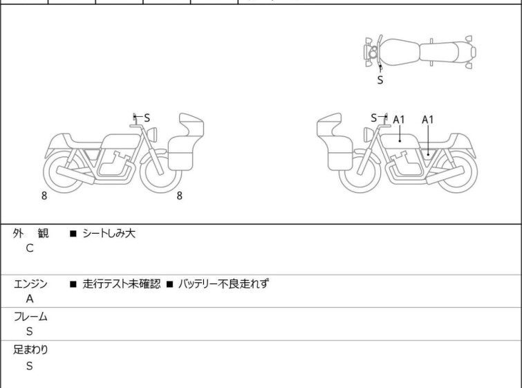 Мотоцикл Honda GB350 с пробегом 401 km