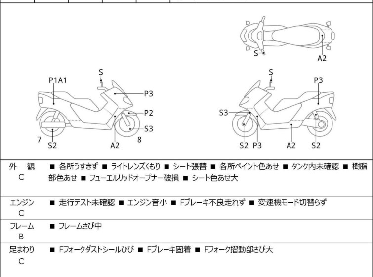 Мотоцикл Honda FORZA Z з пробігом 9397 km
