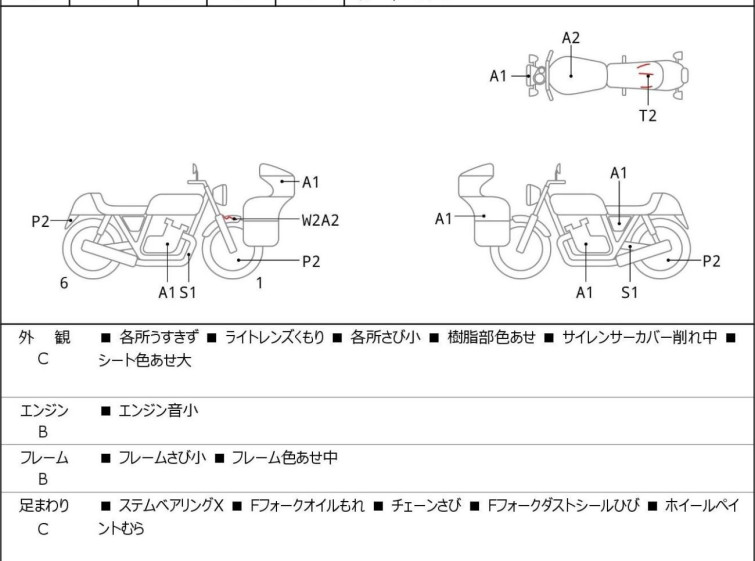 Мотоцикл Suzuki GSR250 с пробегом 68254 km