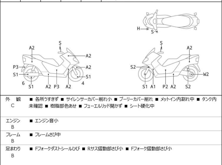 Мотоцикл Yamaha MAJESTY 250 з пробігом 42888 km