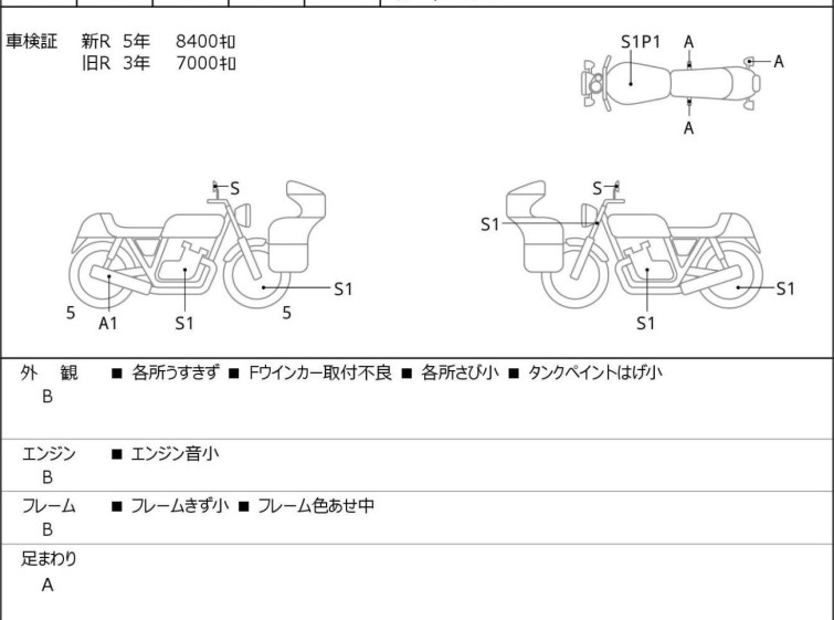 Мотоцикл HD XL1200N з пробігом 10437 km