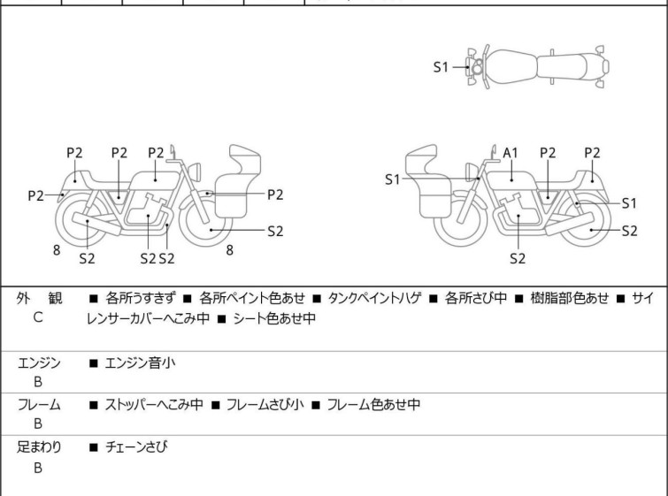 Мотоцикл Yamaha TW225 з пробігом 33775 km