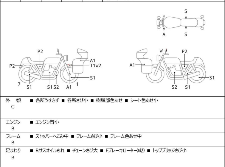Мотоцикл Yamaha SEROW XT250 с пробегом 16496 km