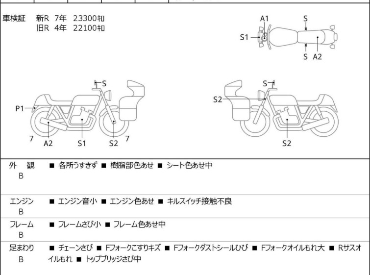 Мотоцикл Honda CB1300SF з пробігом 23525 km