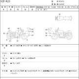 Мотоцикл Yamaha YZF-R25 з пробігом 18954 km