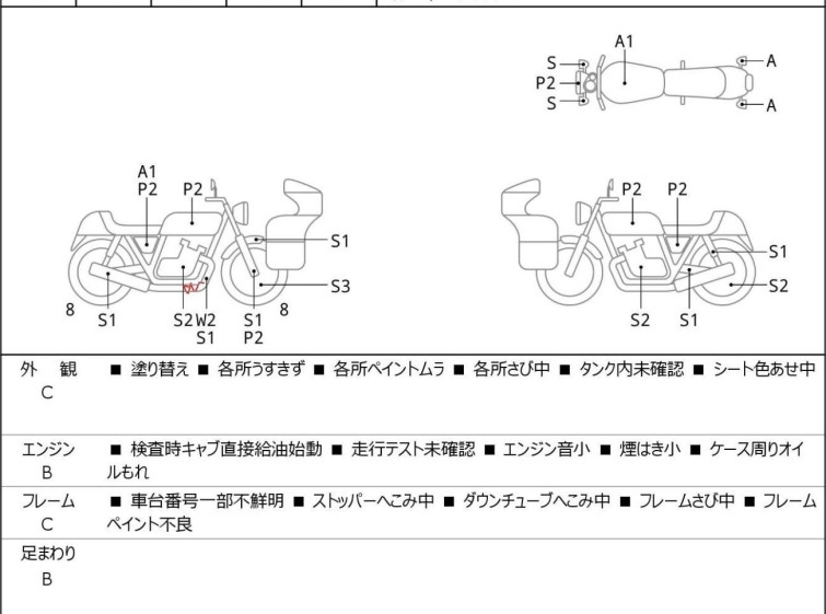 Мотоцикл Honda CB750FOUR з пробігом 19877 km