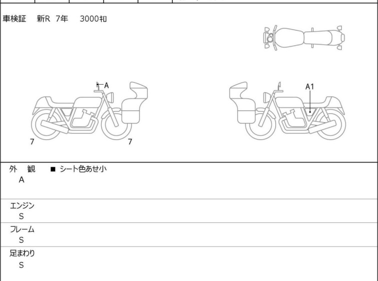 Мотоцикл Honda CB1100RS с пробегом 3926 km