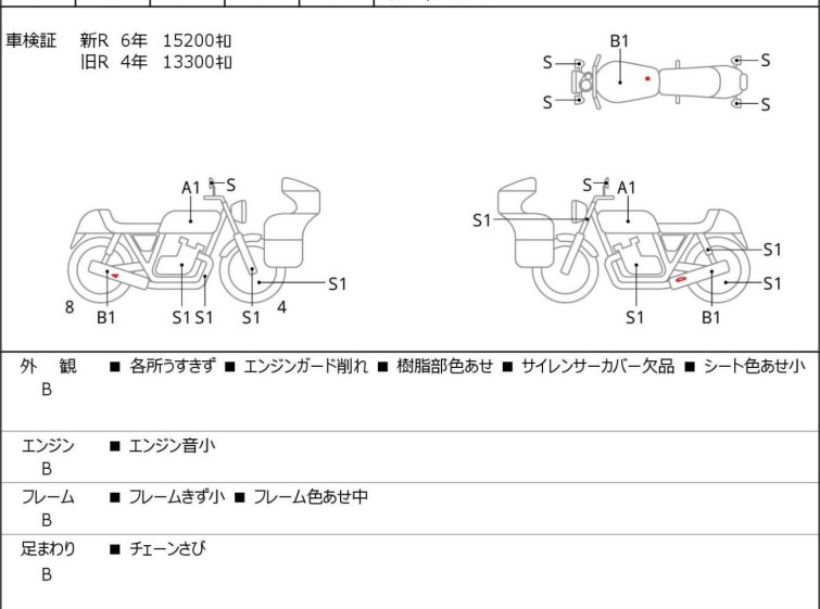 Мотоцикл Honda CB1100EX з пробігом 15622 km