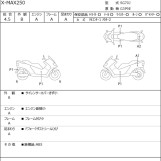 Мотоцикл Yamaha X-MAX250 з пробігом 3484 km