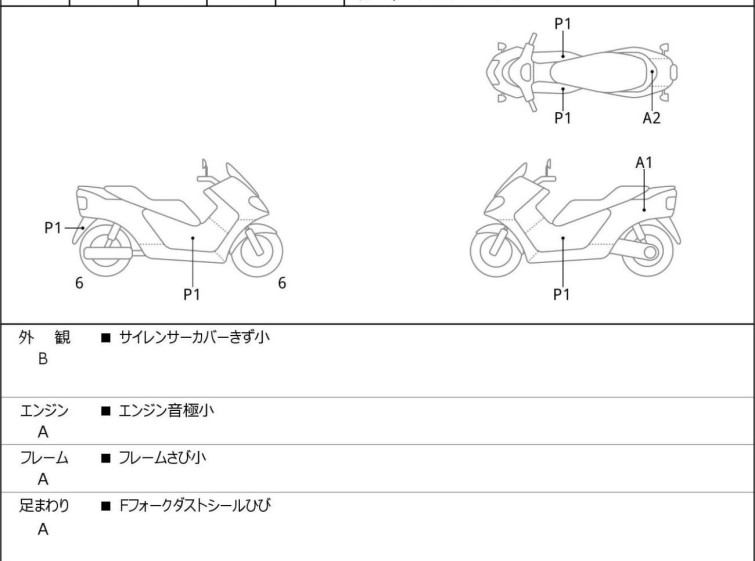 Мотоцикл Yamaha X-MAX250 з пробігом 3484 km
