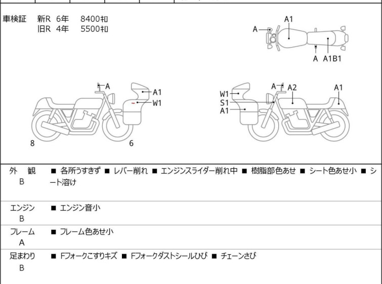 Мотоцикл Kawasaki NINJA ZX-10R с пробегом 9501 km