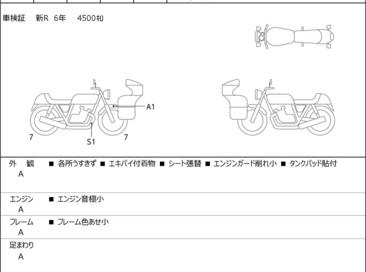 Мотоцикл Honda CB1000R з пробігом 6741 km