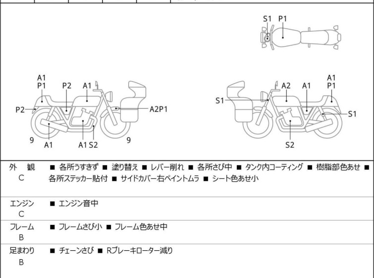 Мотоцикл Kawasaki ZEPHYR750 з пробігом 32273 km