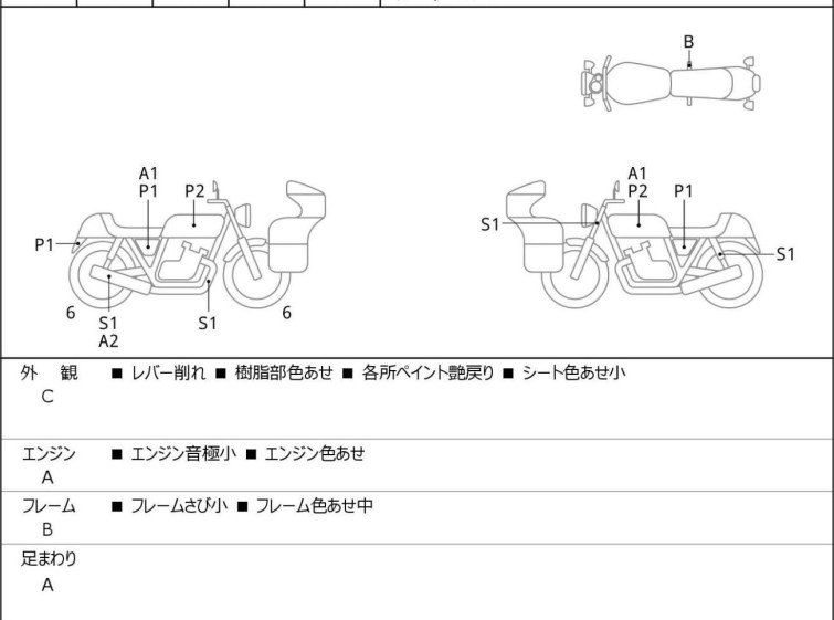 Мотоцикл Honda GB350 с пробегом 5191 km