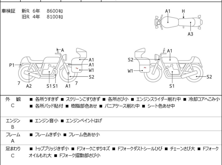 Мотоцикл Kawasaki NINJA H2 SX с пробегом 10772 km