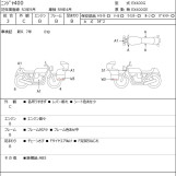 Мотоцикл Kawasaki NINJA400 з пробігом 5641 km