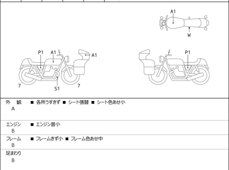 Мотоцикл Honda REBEL S CMX250 з пробігом 31140 km