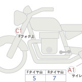 Мотоцикл BMW F900R з пробігом 8273 km
