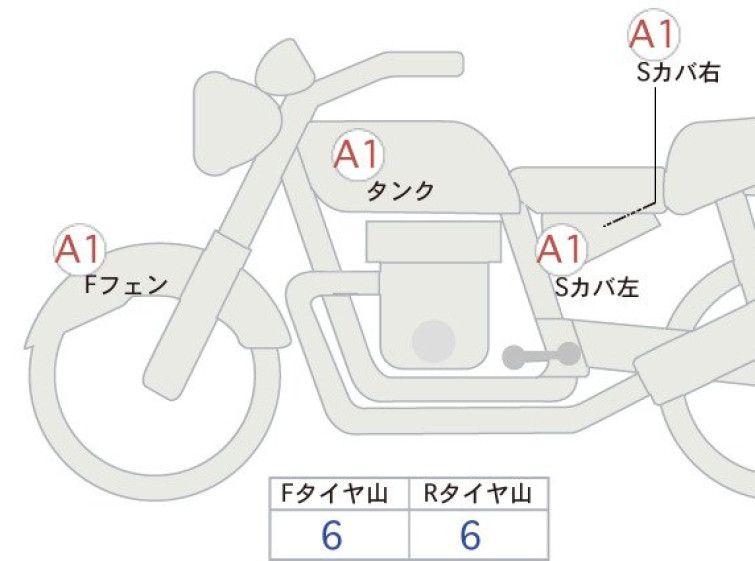 Мотоцикл Honda GB350 с пробегом 2646 km